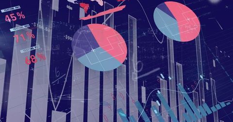 Digital Data Analysis with Virtual 3D Graphical Charts