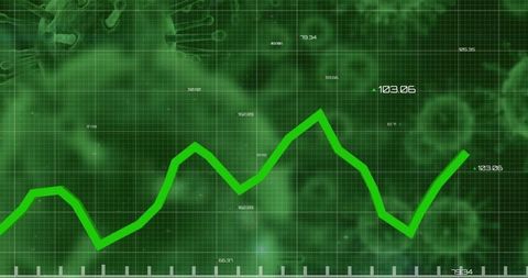 Rising Green Financial Chart on Viral Pandemic Background - Download Free Stock Images Pikwizard.com
