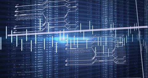 Dynamic candlestick chart with circuit overlays