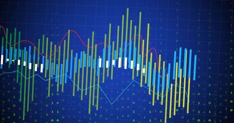 Colorful Candlestick Chart With Trend Lines on Digital Background