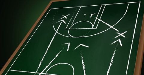 Basketball strategy chalkboard with offensive play