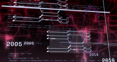 Futuristic Data Stream Beyond Artificial Layer