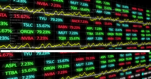 Digital Animation of Financial Market Data Visualization
