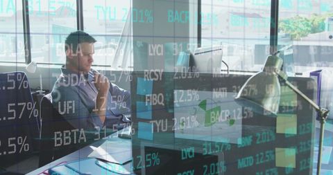 Analyzing Financial Data Overlaid with Stock Market Graphics