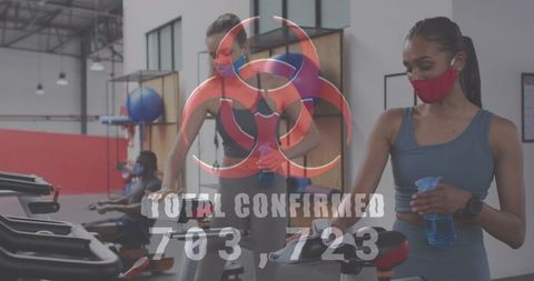 Gym Hygiene During Pandemic With Safety Measures