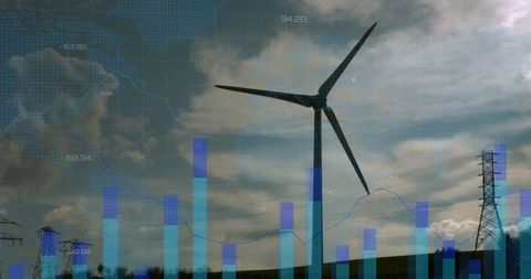 Sustainable Energy and Financial Growth Visualization