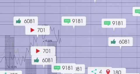 Digital analytics with social media overlay