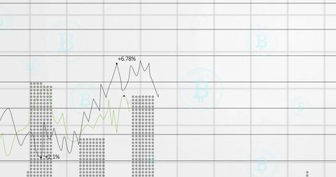 Minimalist bitcoin analytics dashboard showing dotted volume bars, trend lines +6.78%