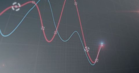 Dynamic Financial Data Lines on Digital Display
