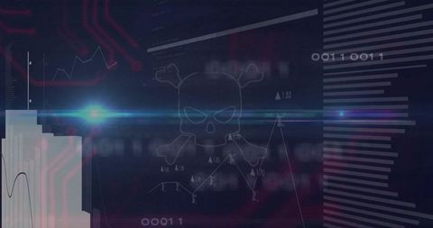 Cyber threat HUD with skull symbol, neon noir dashboard, telemetry graphs and binary code