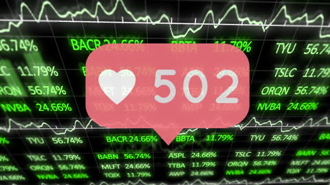 Social Media Influence on Stock Data Dashboard