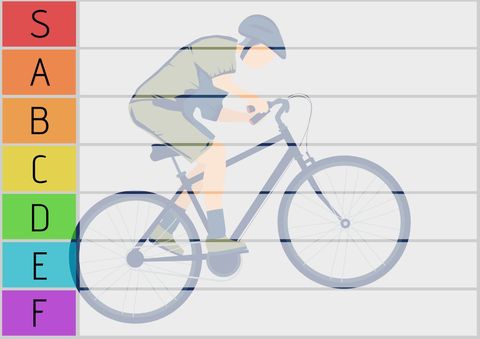 Cyclist Over Energy Rating Chart for Eco-Friendly Transportation Concept - Download Free Stock Templates Pikwizard.com