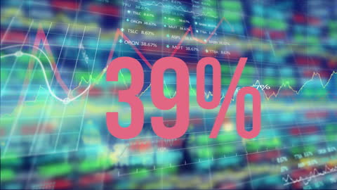 Financial Data Animation with Increasing Percentage Overlay