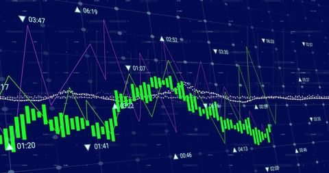 Dynamic Financial Graph on Digital Background - Download Free Stock Images Pikwizard.com