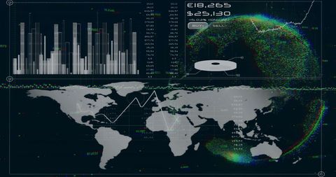 Global economy dashboard with data plots and world map