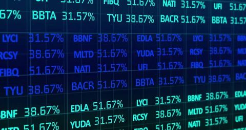 Digital stock ticker display with market percentages on led