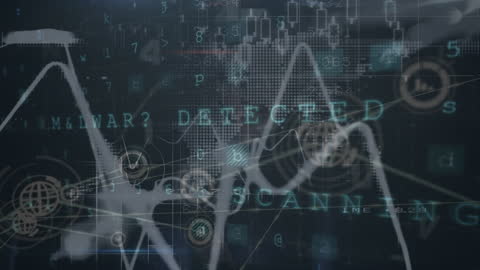 Abstract Digital Network with Virus Scanning Elements