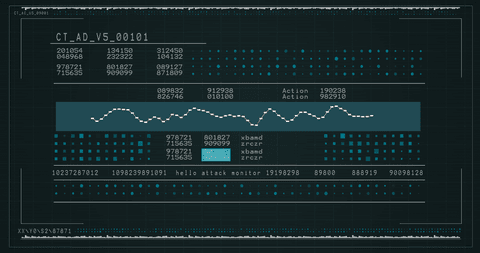 transparent cyber data interface analyzing patterns - Download Free Stock Videos Pikwizard.com