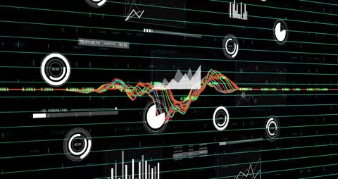 Live Analytics Visualization with Digital Charts and Graphs