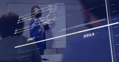 Business presenter pointing at flipchart with AR analytics overlay and team in meeting