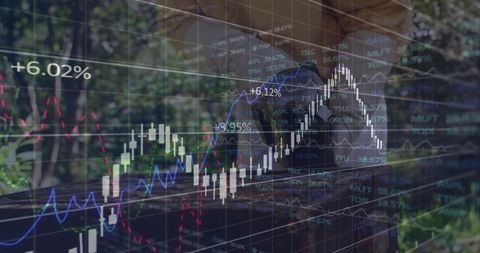 Financial chart overlaid while tracking market analyses