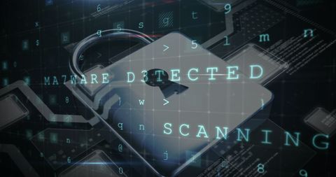 Digital Padlock on Data Encryption with Malware Detected Text - Download Free Stock Images Pikwizard.com