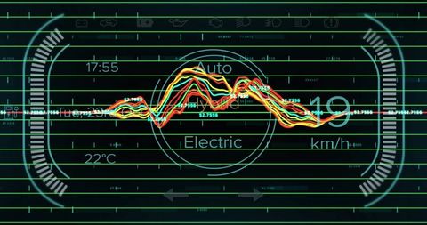 Futuristic electric vehicle hud telemetry with neon wave analytics and digital speed gauge