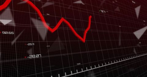 Red jagged market trend line falling then rising on neon grid financial dashboard