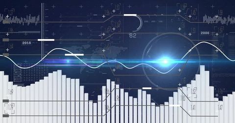 Futuristic Data Visualization With Bar Chart and Line Graph
