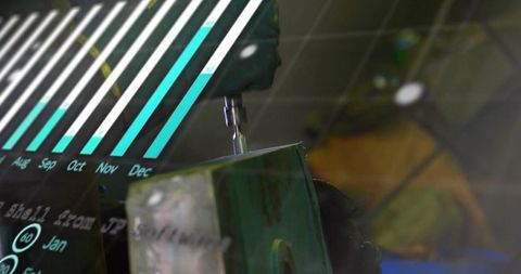 Drilling precision with overlay of bar chart for technology and productivity