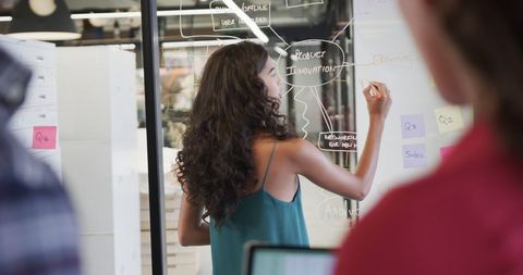 Female Professional Analyzing on Glass Board in Modern Office - Download Free Stock Images Pikwizard.com
