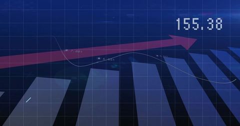 Stylized financial chart displaying rising magenta arrow, blue bars and metric 155.38
