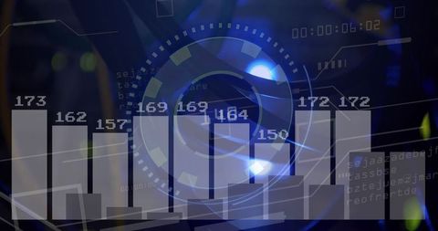 futuristic hud display with translucent bar chart and numeric labels - Download Free Stock Images Pikwizard.com