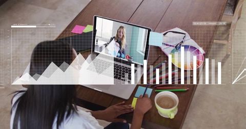 Woman working remotely on laptop video call with charts overlay at wooden table