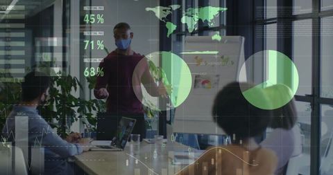 Business Presentation with Data Visualization and Safety Measures