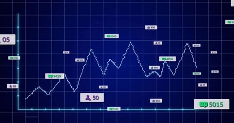 Fluctuating line chart on analytics dashboard interface