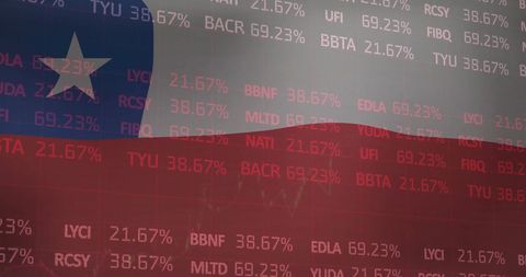 Chilean Flag Overlay with Financial Stock Market Data