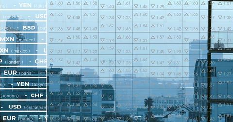 Global Currency Exchange Rates Over Urban Skyline with Blue Tint