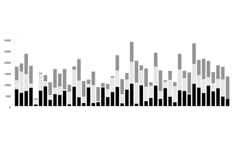 Transparent Statistics Bars Vector on Black Background - Download Free Stock Videos Pikwizard.com