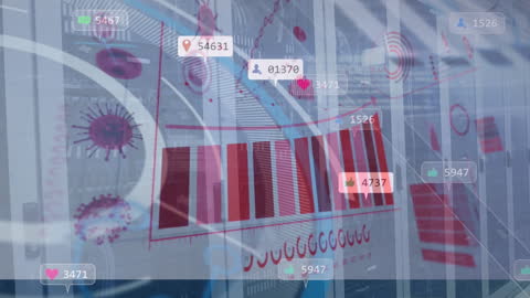 Digital Overlay of Virus and Social Media Reactions on Servers