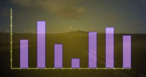 Translucent purple bars rise over a serene rural landscape, illustrating innovation in data visualization in harmony with nature. Neon green axes add a subtle modern touch. This depiction is perfect for projects related to technology, sustainability, data analysis, and innovation within agrarian or natural contexts. It works well as a background or in presentations highlighting modern data integration with environmental themes.