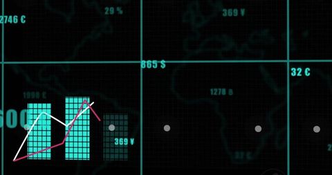 Teal dashboard showing tiled bar charts and line graphs over global grid with currency labels