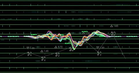 Multicolor Waveform Displaying on Neon Grid with Analytics Overlay and Delta Markers