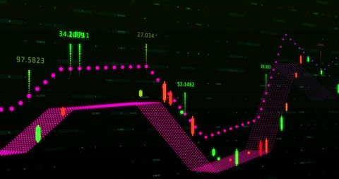 Colorful Stock Market Graph with LED Display Style - Download Free Stock Images Pikwizard.com