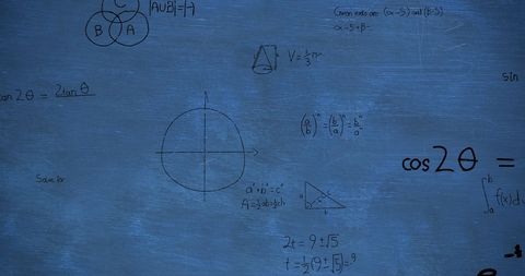 Mathematical Equations on Blue Chalkboard for Education Concept