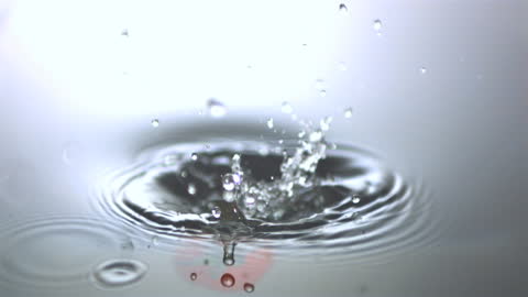 Water Splash Creating Ripples from Fast Drop with Crystal Clear Droplets