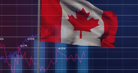 Canadian Flag Overlapping Financial Charts and Graphs