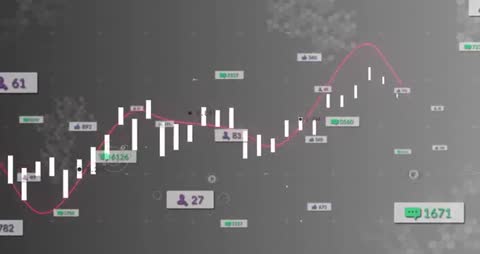 Dynamic Forex Candlestick Chart with Gradual Surges and Drops