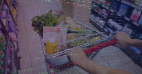 Shopping Cart Analysis Concept in Supermarket - Download Free Stock Images Pikwizard.com