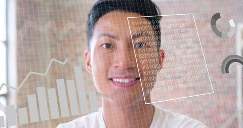 Advanced business analysis with digital data interface